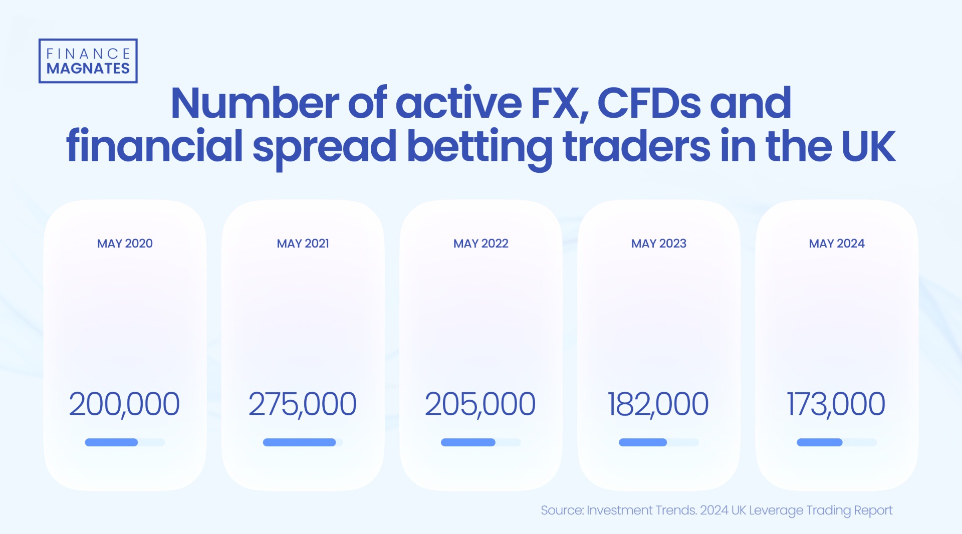 特朗普:乌克兰问题中的维和是较为简单的环节