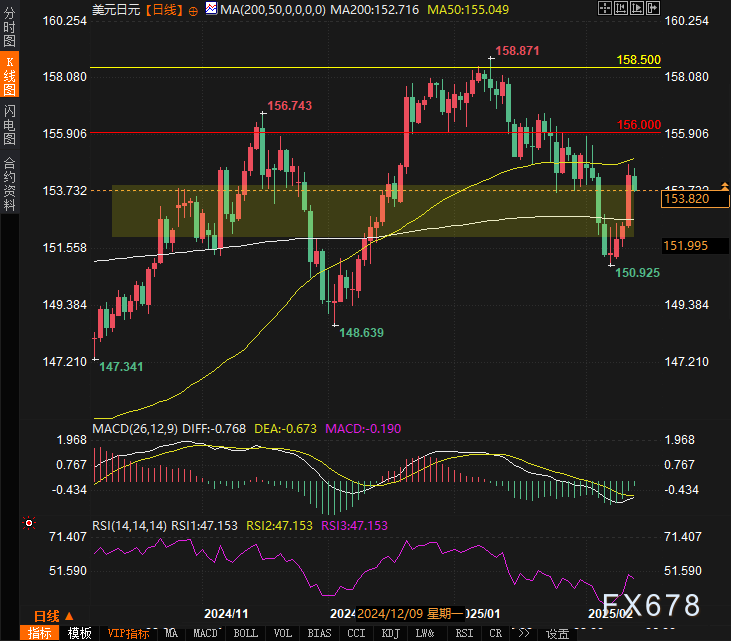 欧盟委员会发言人:欧盟“始终是美国的支持者”,期待在遵循规则的基础上加强合作