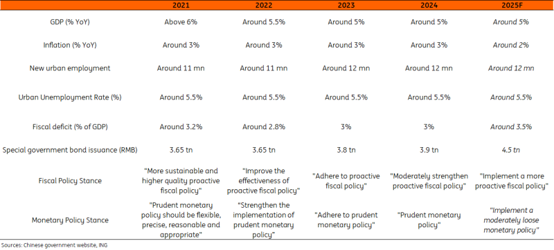欧洲银行业联合会对欧盟撤回ESG计划表示反对