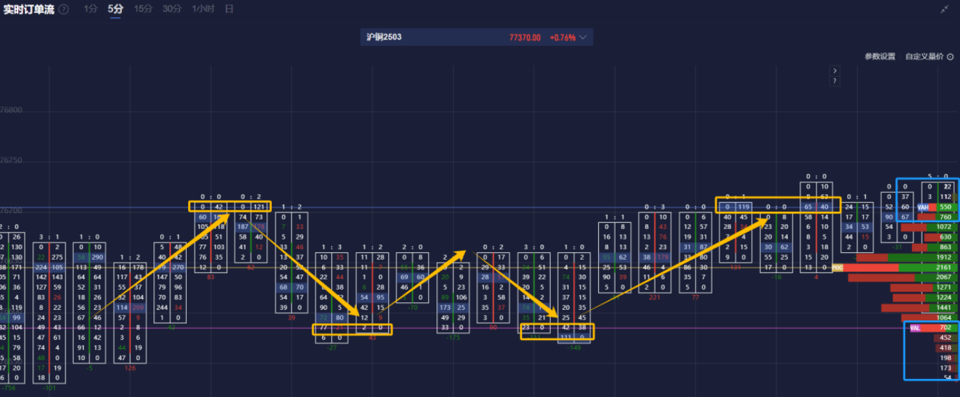 美国国务卿鲁比奥将对加拿大和沙特进行重要访问