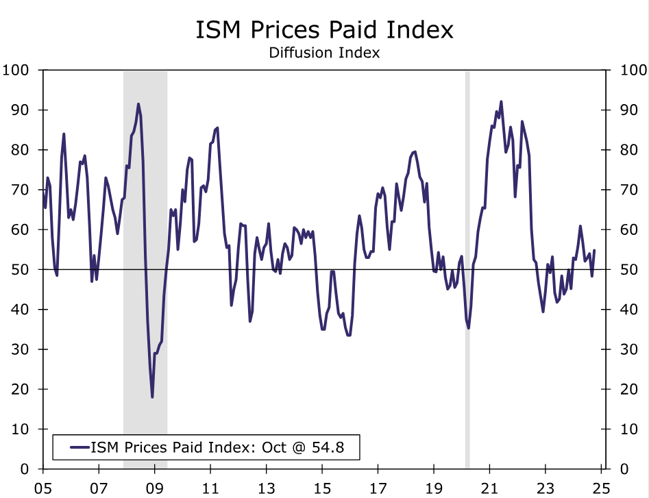 迪尔公司股东拒绝反 DEI 提案,此前特朗普曾施压苹果放弃多元化计划。