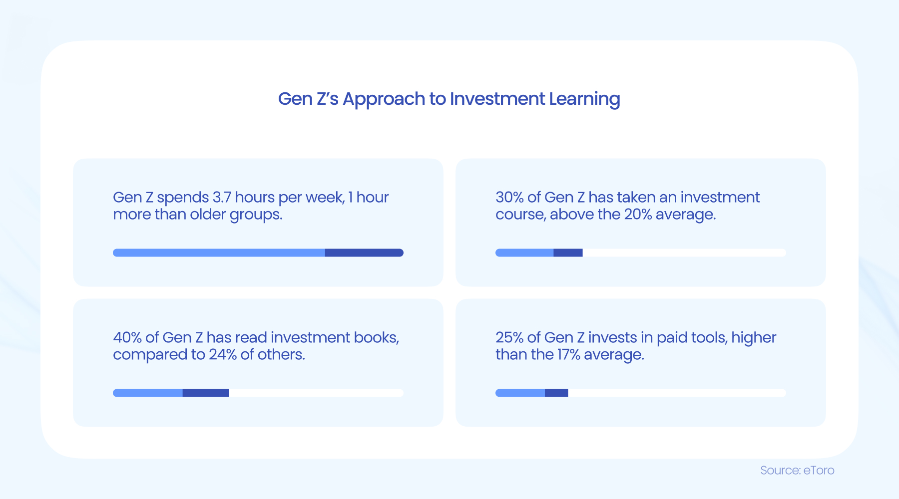 纳斯达克指数突破19100.00大关,当前报19100.04,日内上涨0.39%