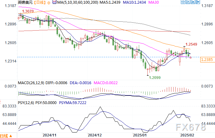 美国卫生部长指出得克萨斯州麻疹疫情较为常见