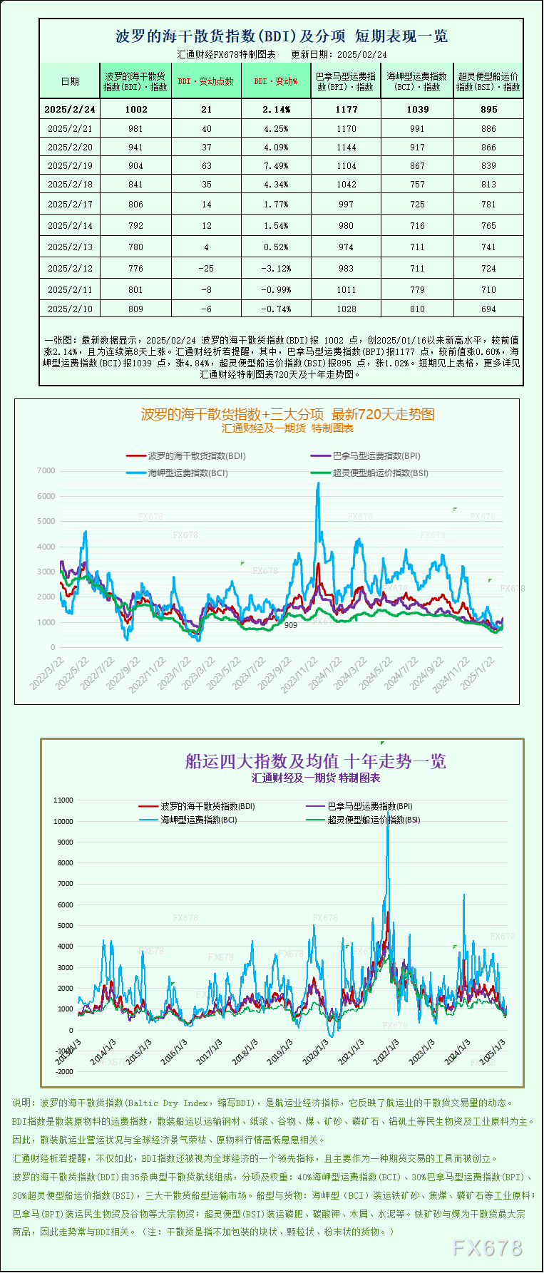 英伟达(NVDA.US)财报抵御“算力质疑” AI支出仍热潮不减