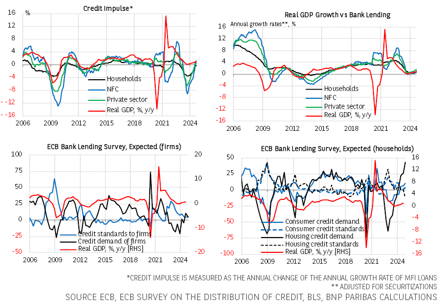 美联储参与固定利率逆回购操作,吸纳37个对手方的1260.58亿美元资金