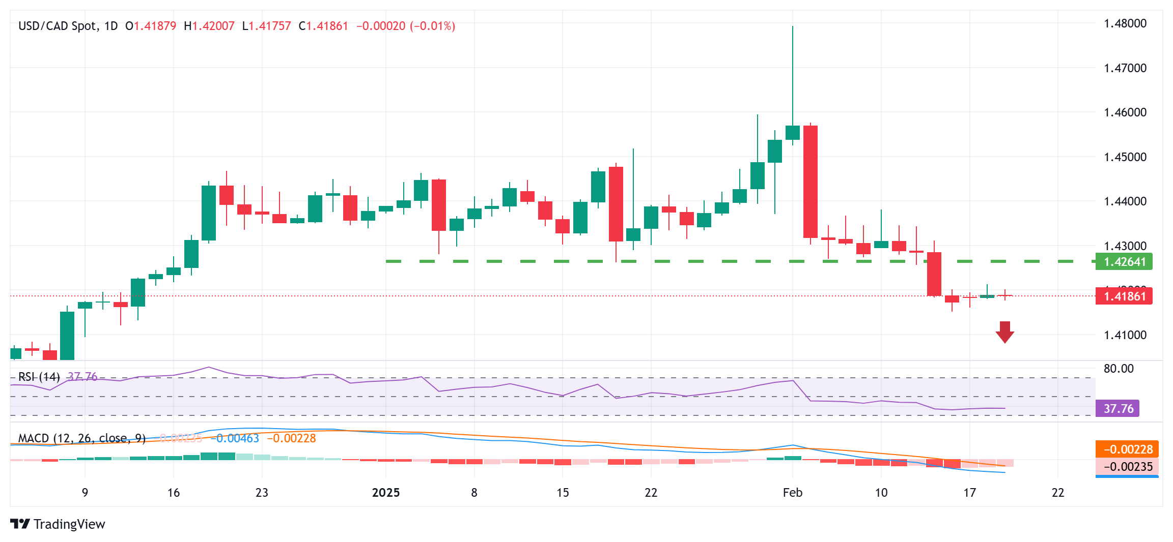 欧洲银行业联合会对欧盟撤回ESG计划表示反对