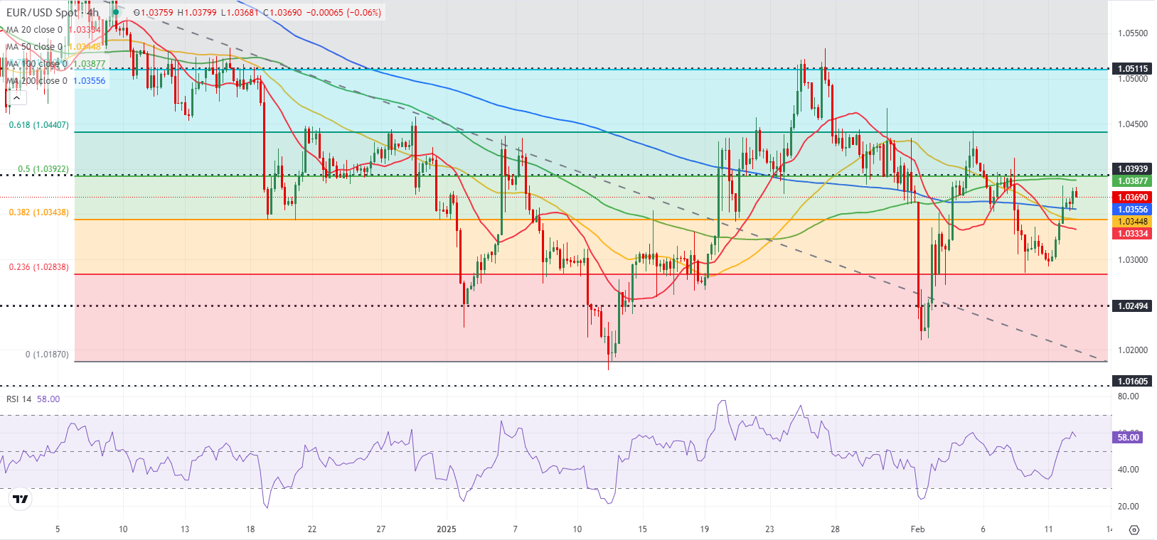 美联储博斯蒂克:不确定性加剧导致投资者耐心等待。