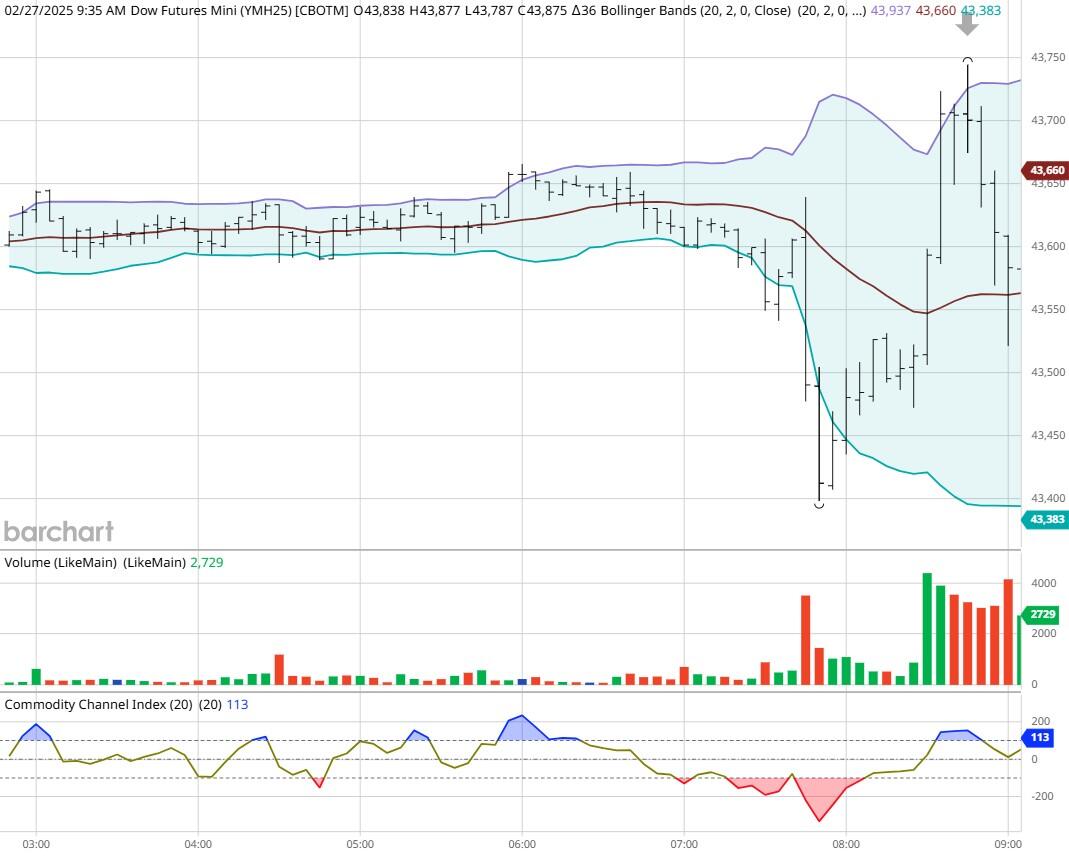 消息:扎克伯格“元宇宙公司”Meta Platforms旗下社交平台Instagram可能会将Reels单独作为一个APP