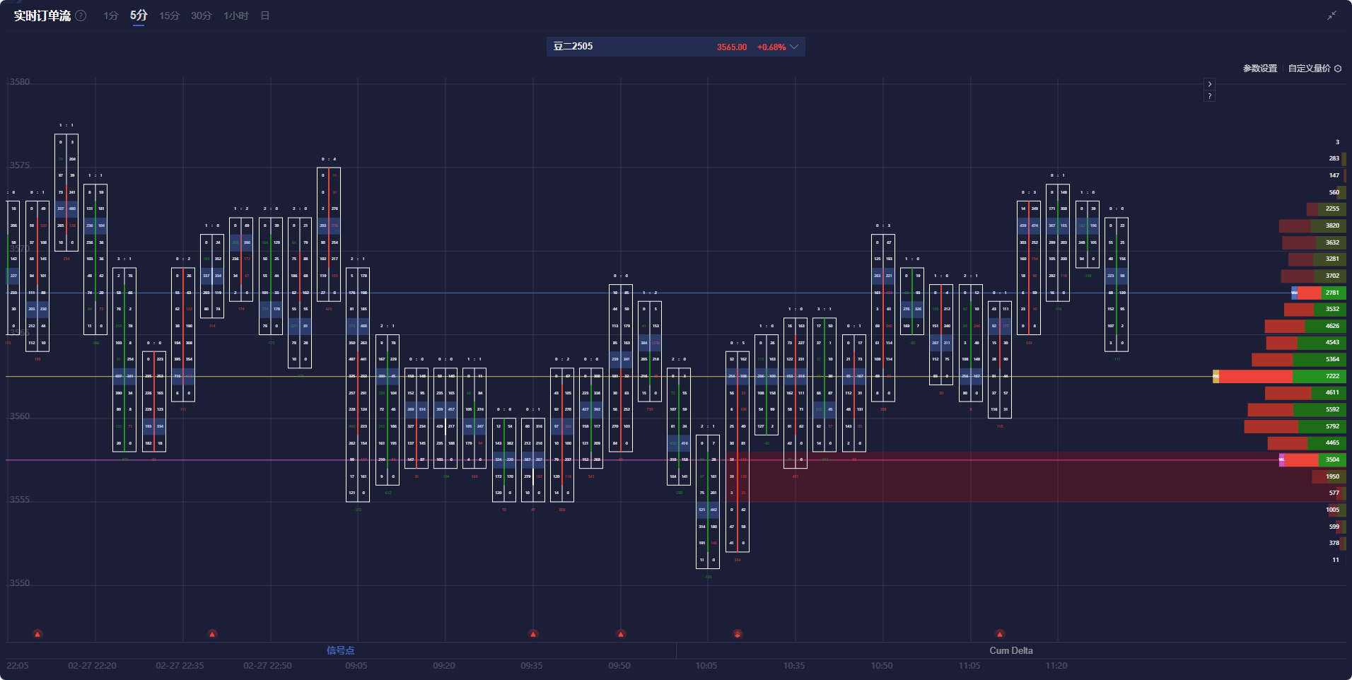 纳斯达克指数突破19100.00大关,当前报19100.04,日内上涨0.39%
