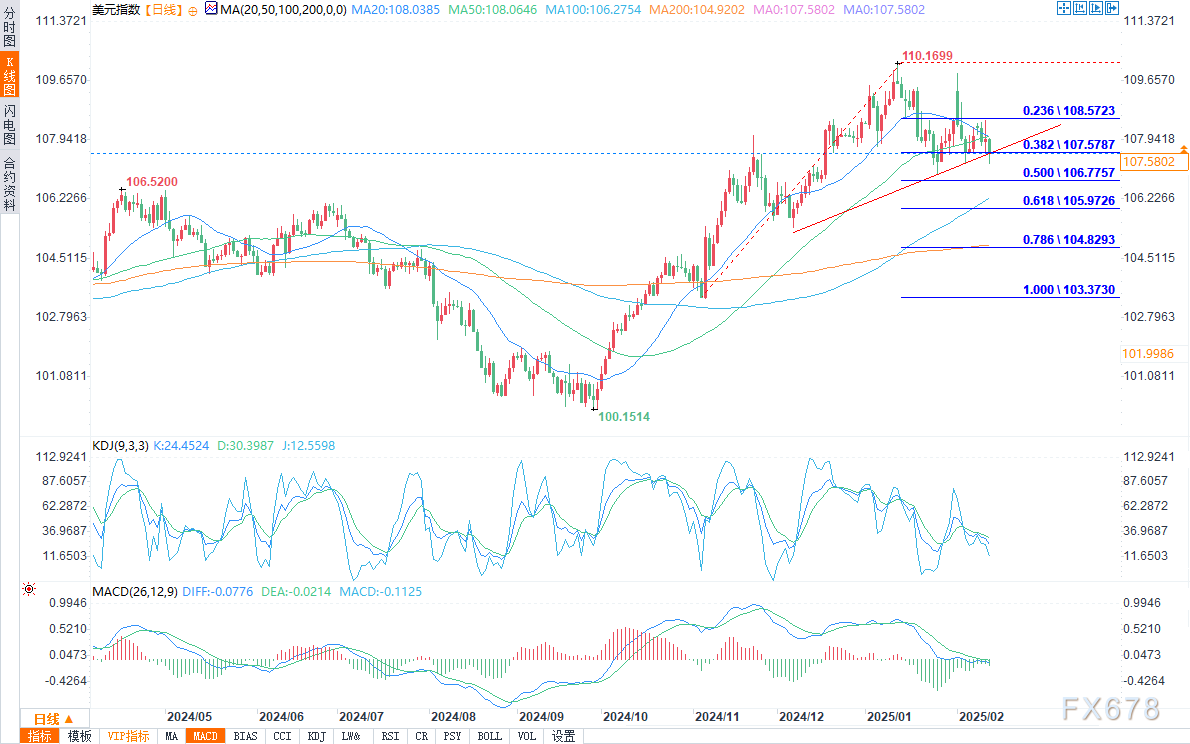 墨西哥参议院通过能源改革法案,私人投资迎来新机遇