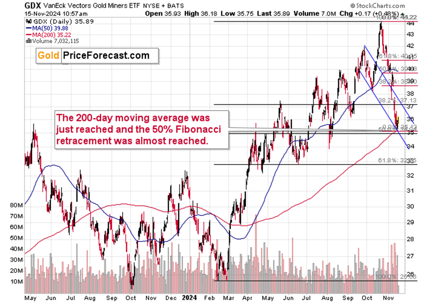 花旗的最新预测:美国将在2025年第四季度对铜产品征收25%的关税