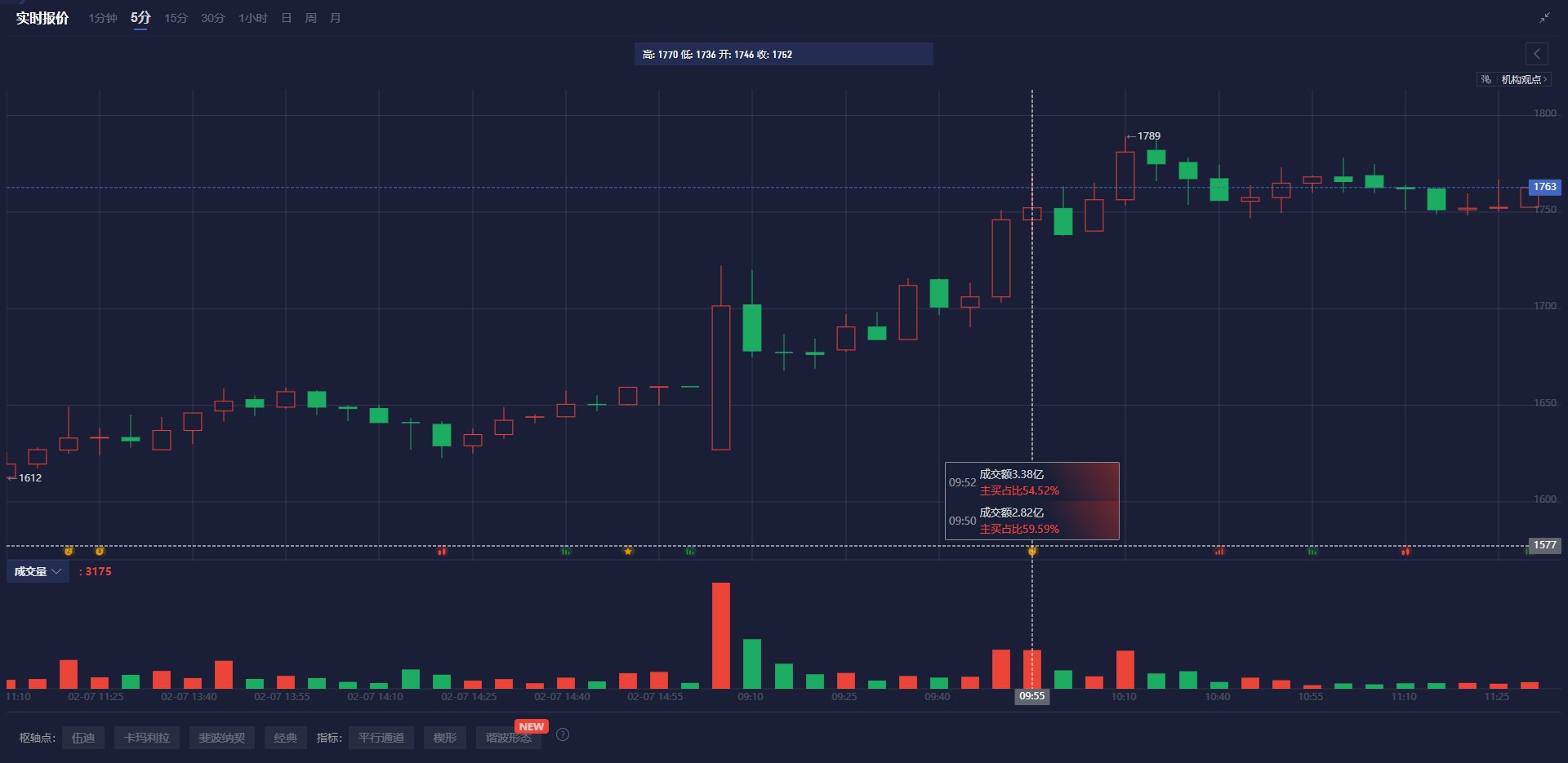 特朗普提出金卡计划以吸引顶尖留学生,力图解决人才短缺问题