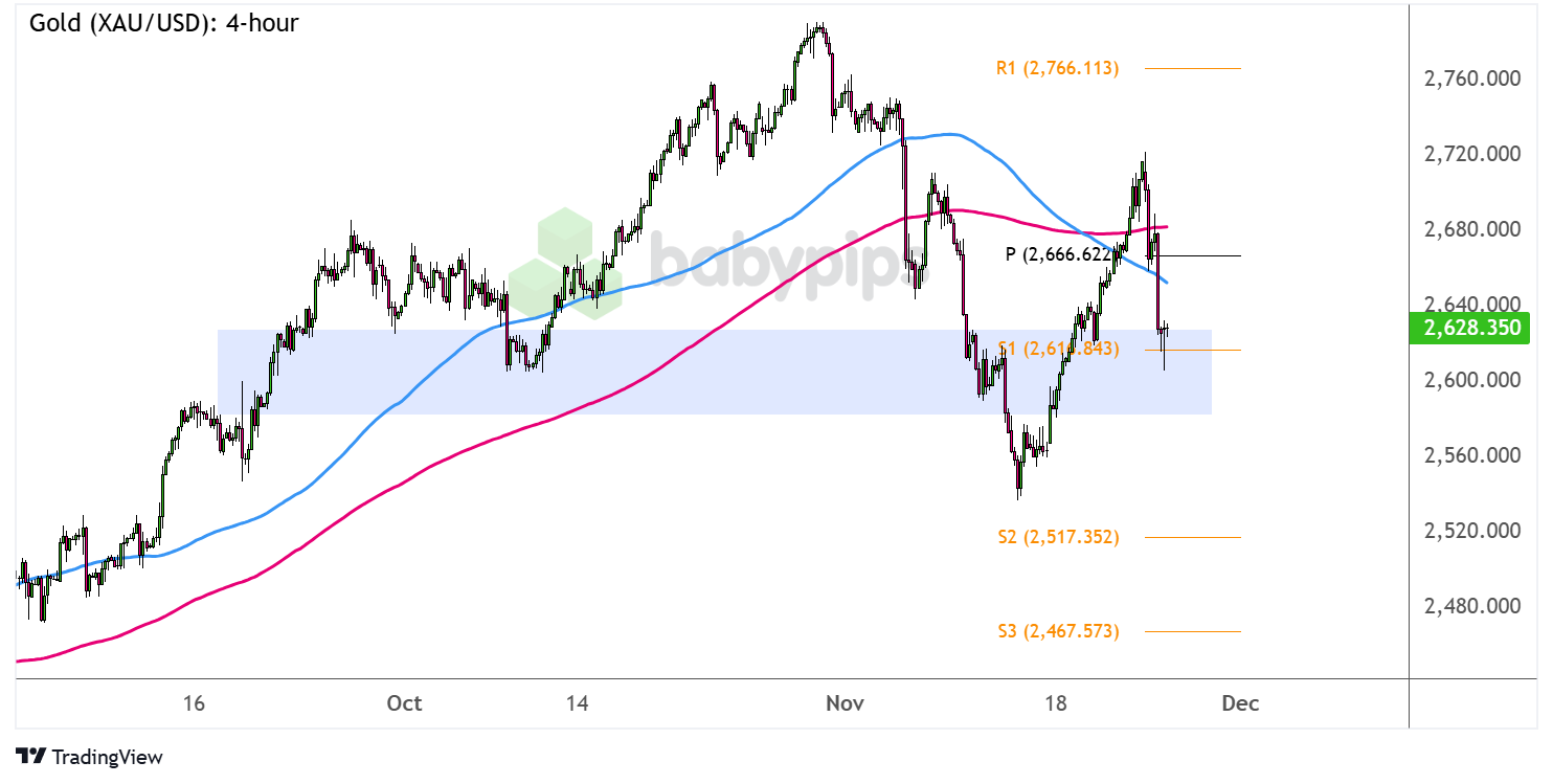 当地时间 2 月 26 日,美国参议院以 56 票赞成、43 票反对确认贾米森·格里尔担任美国贸易代表,格里尔是一位拥有国际贸易法专业背景的律师,曾在特朗普的首个总统任期内担任前美国贸易代表罗伯特·莱特希泽的幕僚长。