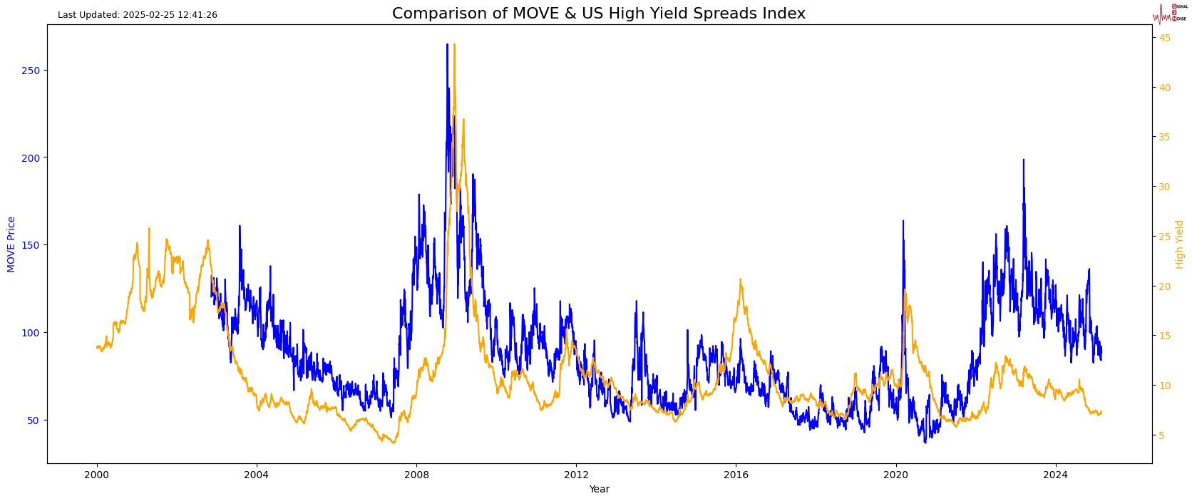 根据《华盛顿邮报》报道:美国国税局计划关闭120个办公地点
