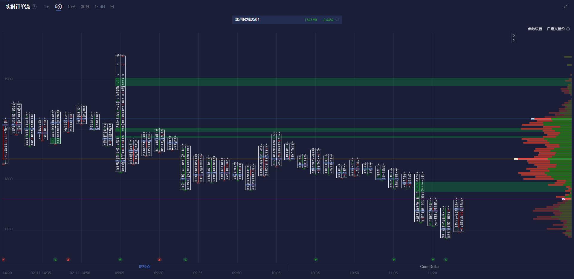 澳元兑日元突破94.00关口,当前报价94.00,日内上涨0.03%