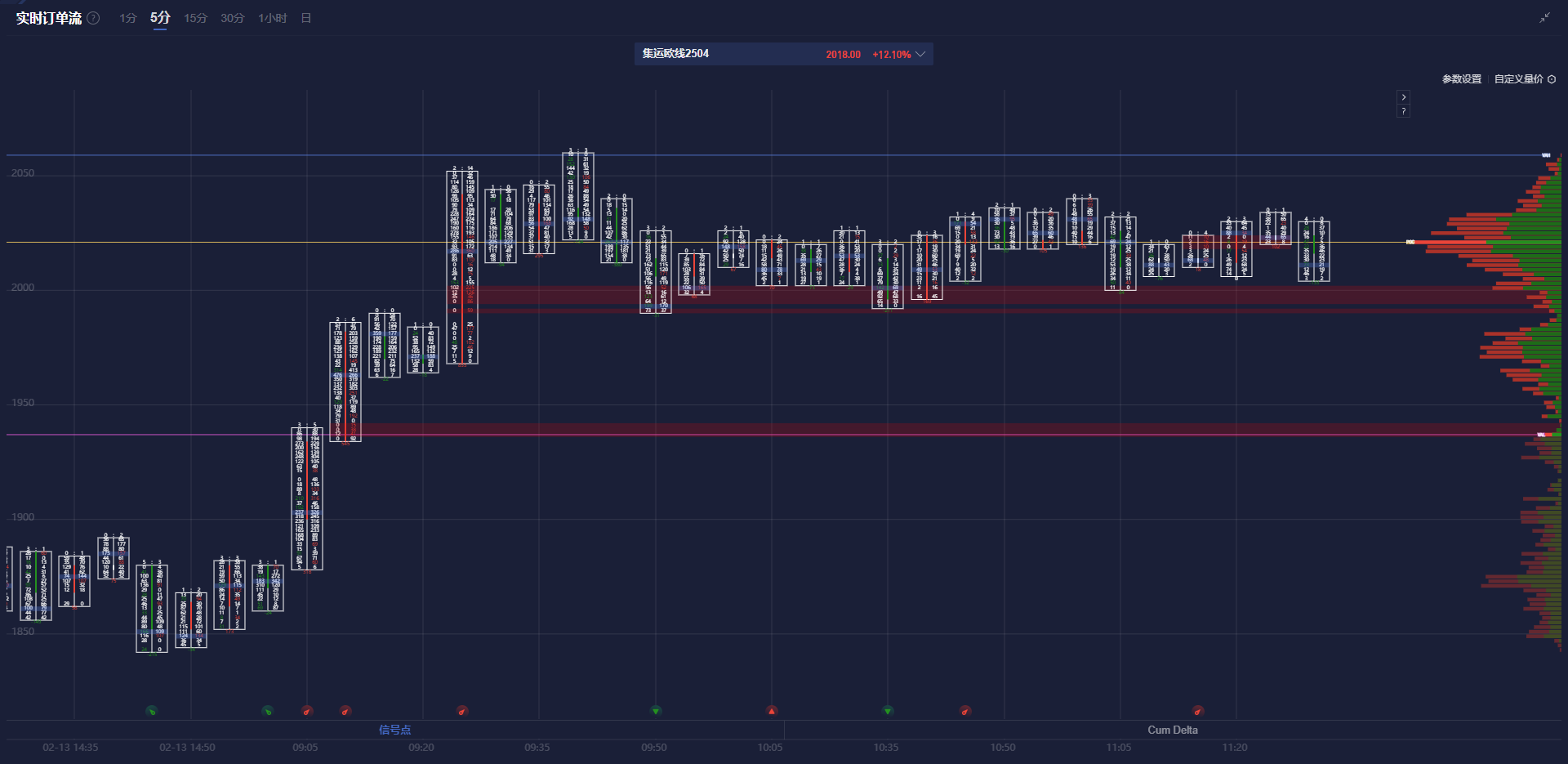 特朗普与法国总统马克龙会晤,关于俄罗斯在乌克兰问题的立场引发关注