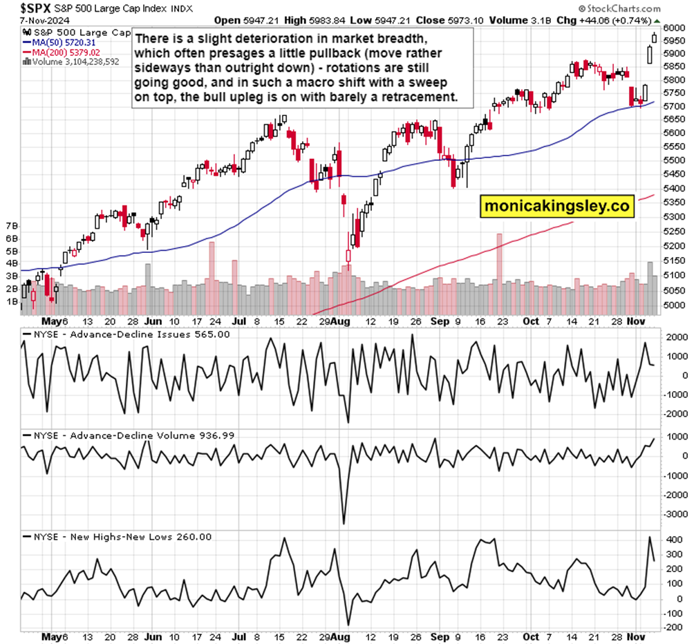 纳斯达克指数现已突破19100.00大关,最新报19099.84,日内涨幅达到0.39%