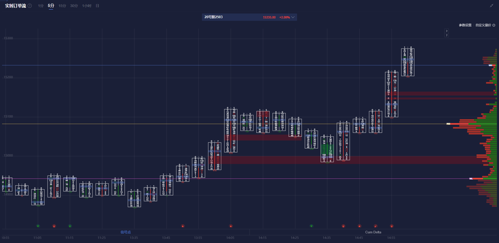 美联储博斯蒂克:美联储应保持稳定,关注全球经济动态。