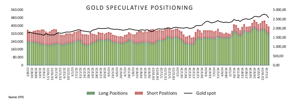 墨西哥比索飙升至盘中高点,受特朗普关税言论影响。