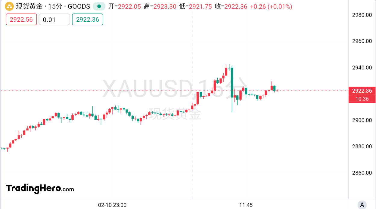 特朗普重申不提供乌克兰安全保障