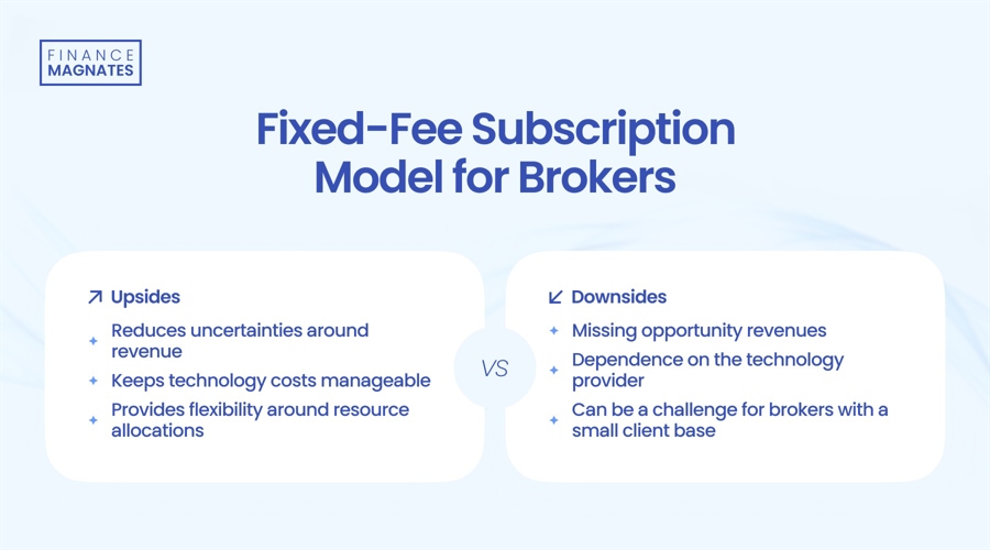 海通证券:AI应用进入快速发展期 关注云服务商等