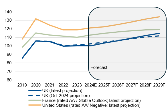欧盟委员会发言人:欧盟“始终是美国的支持者”,期待在遵循规则的基础上加强合作