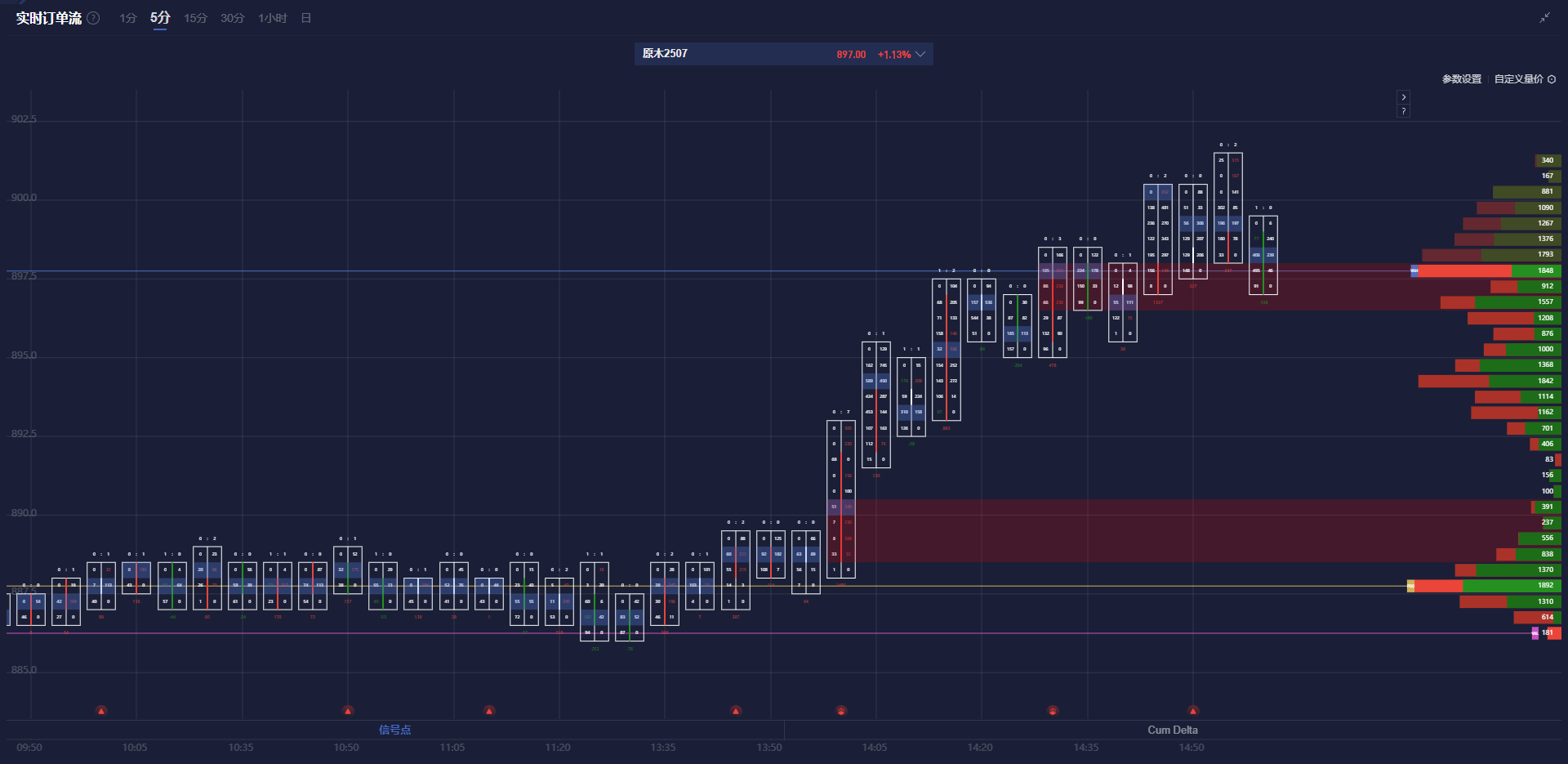 纳斯达克指数突破19100.00大关，当前报19100.04，日内上涨0.39%