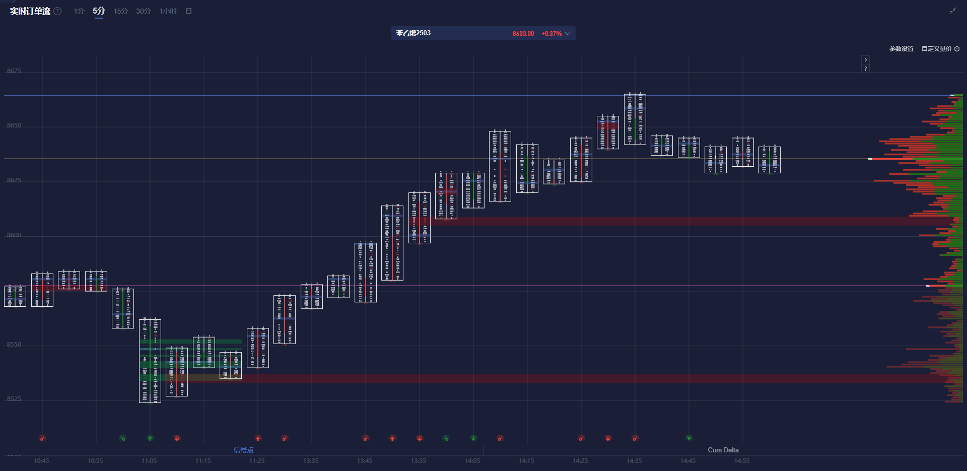 消息人士透露,美国与俄罗斯正在探讨在北极进行合作,主要集中于贸易路线和自然资源的勘探。这一动向被视为美国总统唐纳德·特朗普为改善与莫斯科关系所采取的措施。相关讨论涵盖了自然资源开发及相关贸易通道的建设。