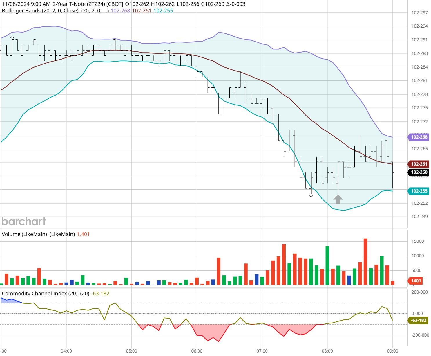 欧盟委员会发言人:欧盟“始终是美国的支持者”,期待在遵循规则的基础上加强合作