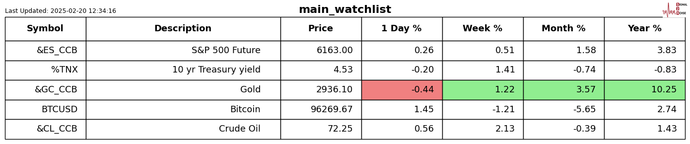 Global Battery Metals 公司宣布成功实施 10 比 1 的股份合并