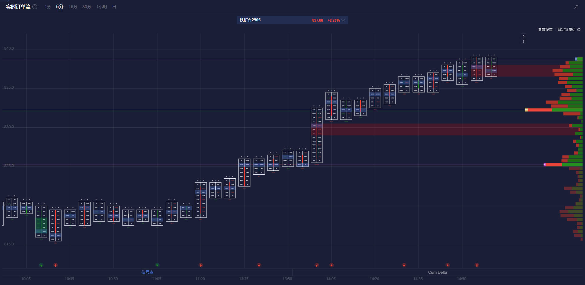 消息:扎克伯格“元宇宙公司”Meta Platforms旗下社交平台Instagram可能会将Reels单独作为一个APP