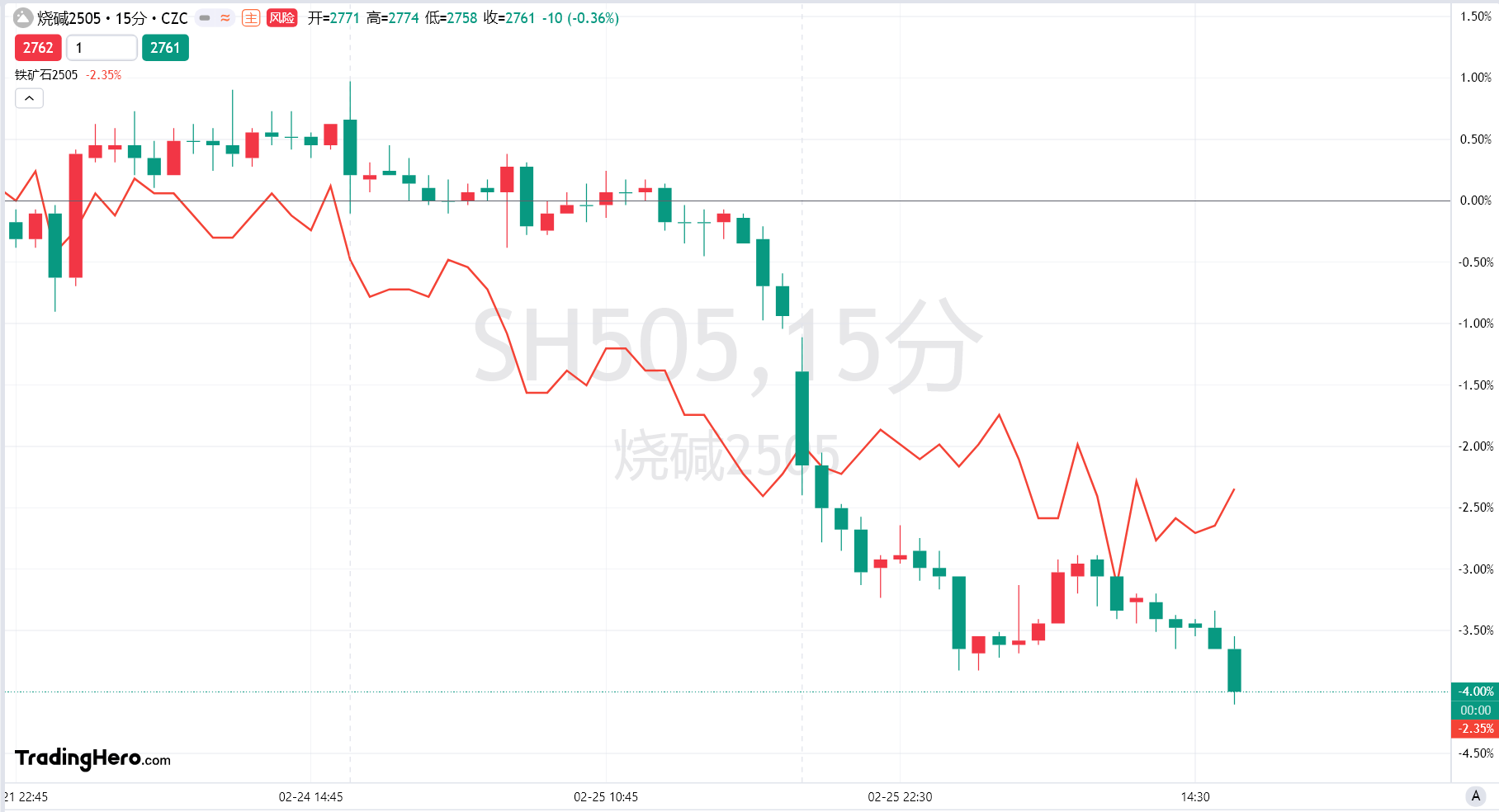 国金证券:人形机器人迈入量产元年 上游核心化工新材料将持续受益
