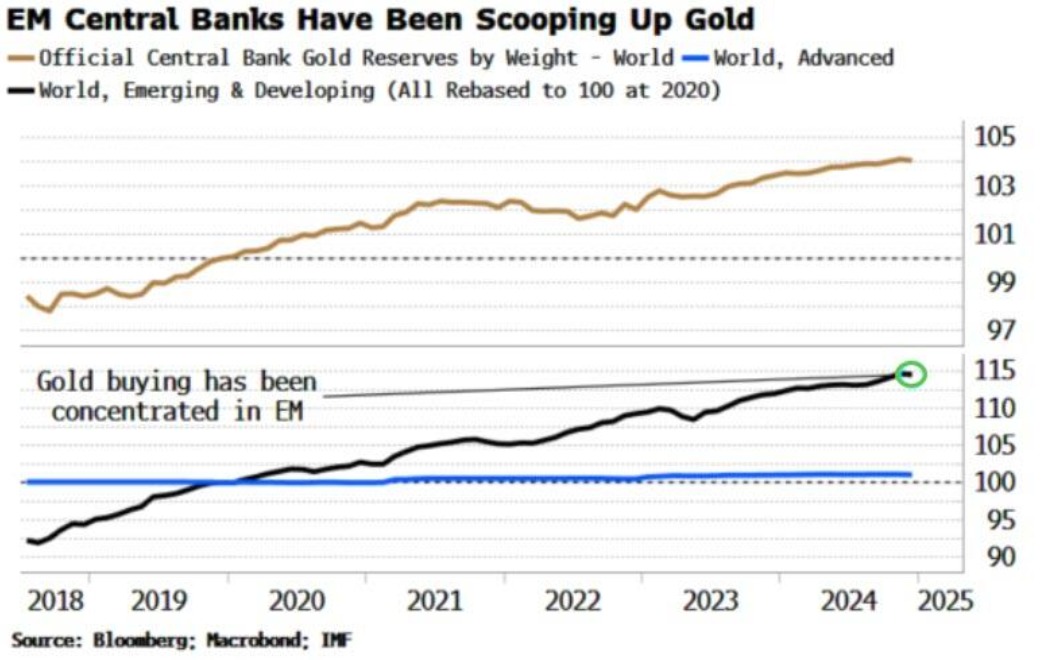美联储博斯蒂克:美联储应保持稳定,关注全球经济动态。