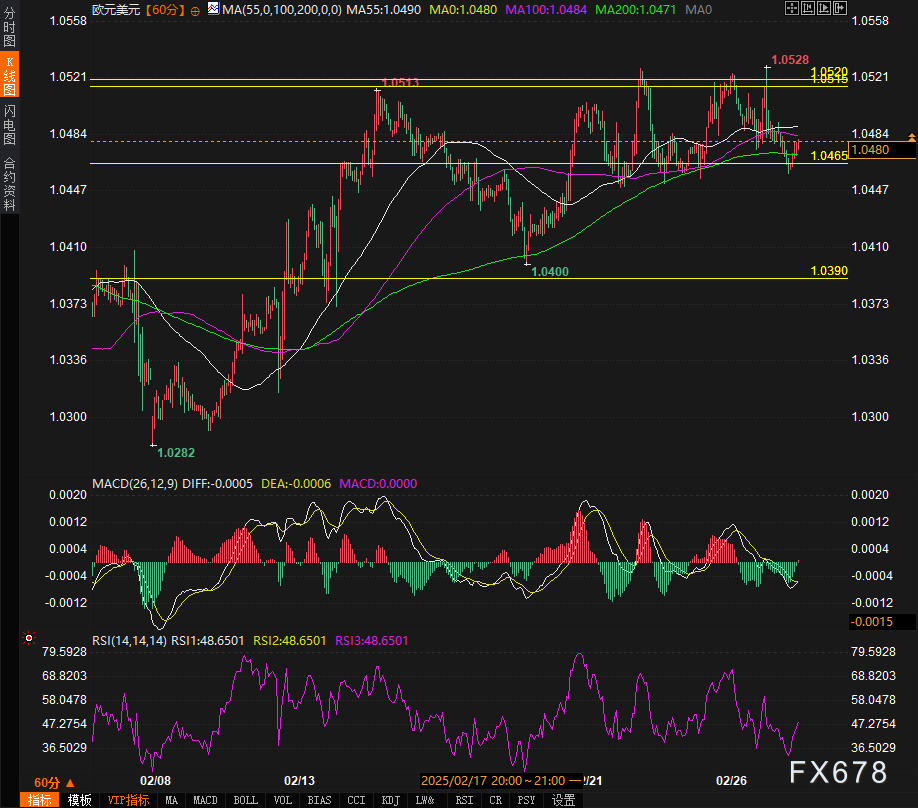 欧盟委员会发言人:欧盟“始终是美国的支持者”,期待在遵循规则的基础上加强合作