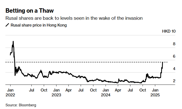 特朗普对关税问题的矛盾表态