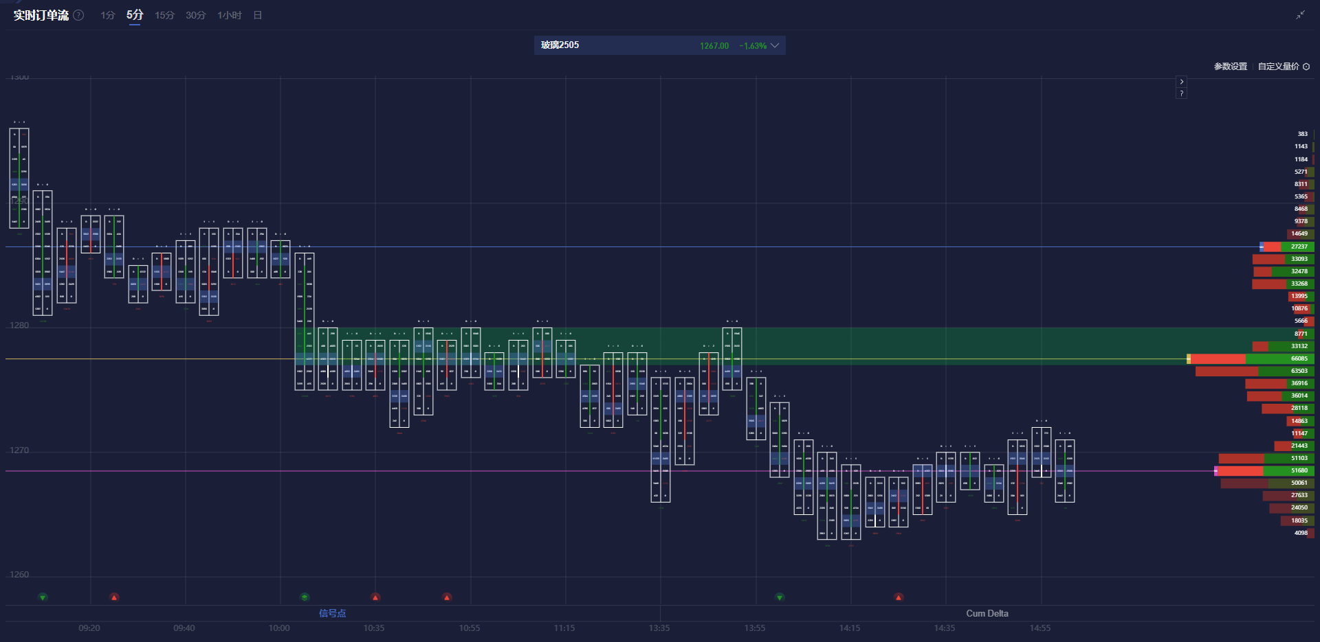 欧洲银行业联合会对欧盟撤回ESG计划表示反对