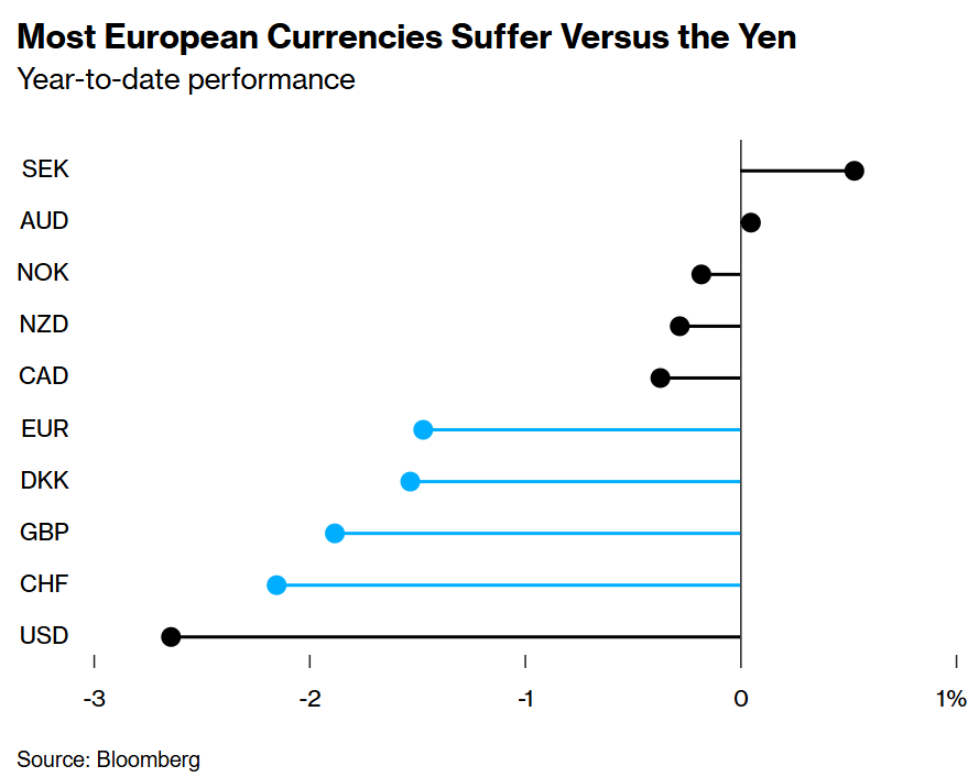 特朗普:乌克兰问题中的维和是较为简单的环节
