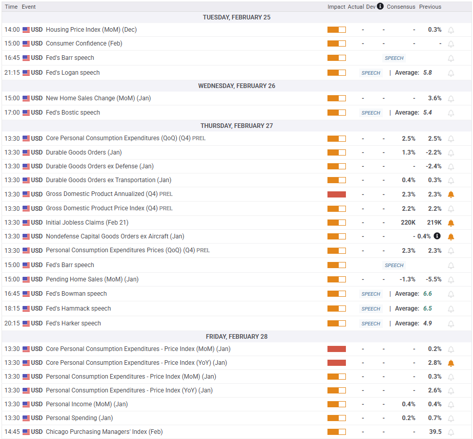 Snowflake 在盘后交易中上涨了9.27%。