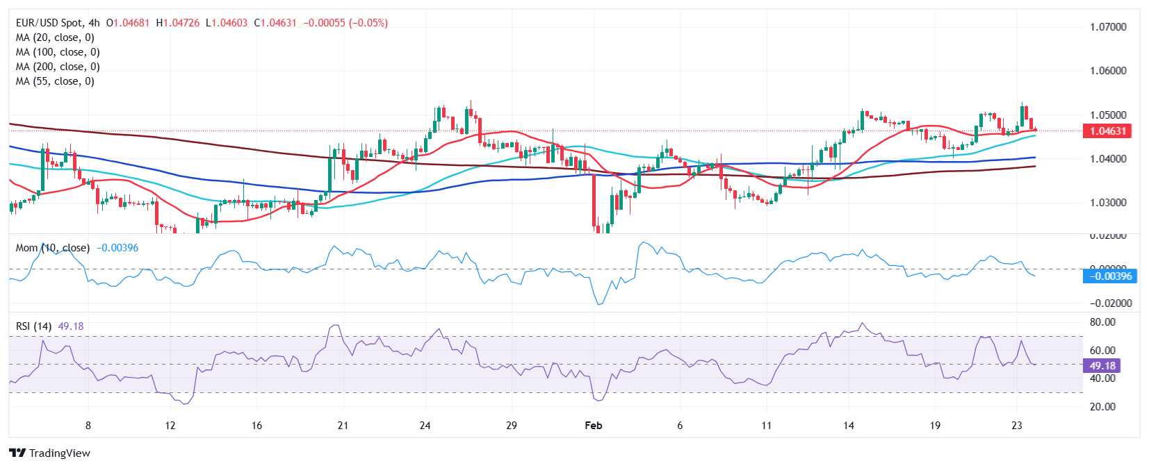 在周三的交易中,10年期美国国债收益率跌破3个月期国债收益率,出现“收益率曲线倒挂”现象。这一现象被认为是有效的经济衰退预测指标之一,提示美联储关注的衰退信号再次显现。