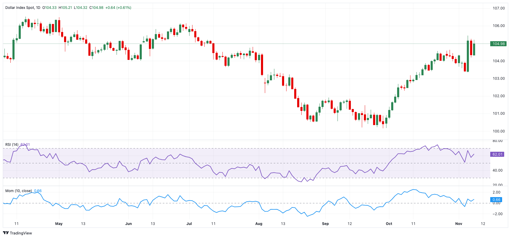 对话式AI即将迎来快速发展