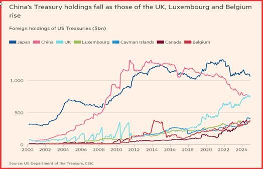 纽元兑美元走势分析