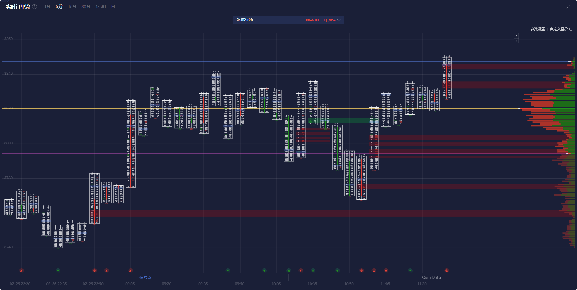 隔夜美股 | 三大股指涨跌不一 中概股普涨 英伟达(NVDA.US)财报后震荡