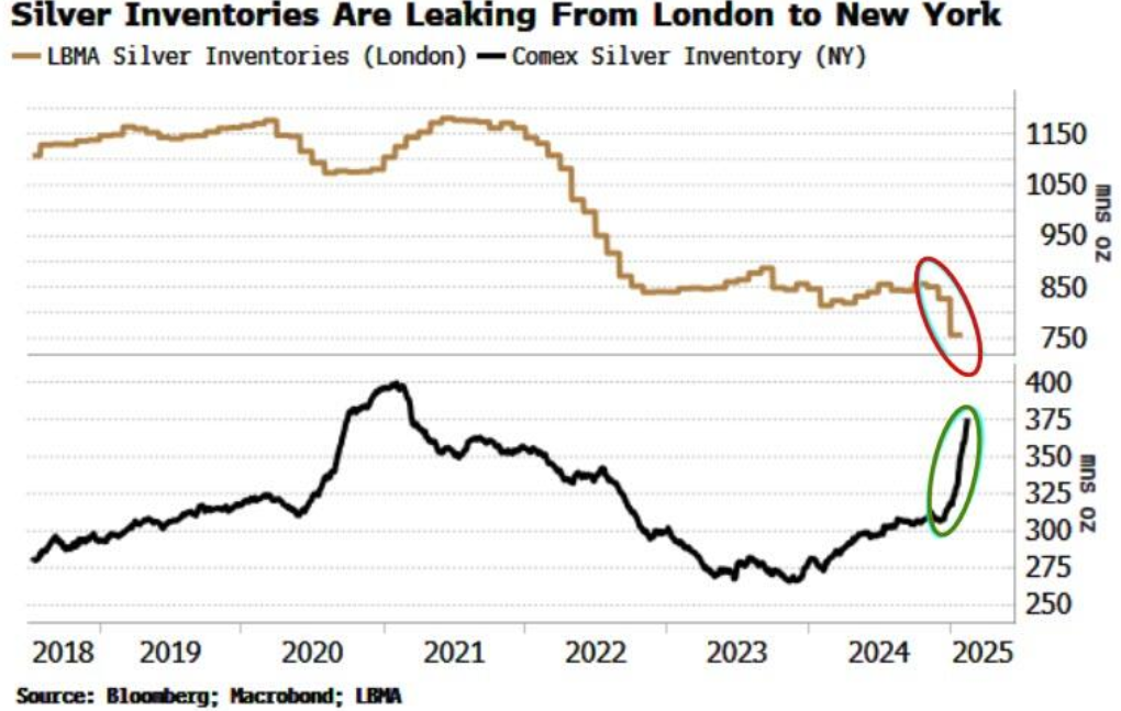 泽连斯基计划向特朗普提问