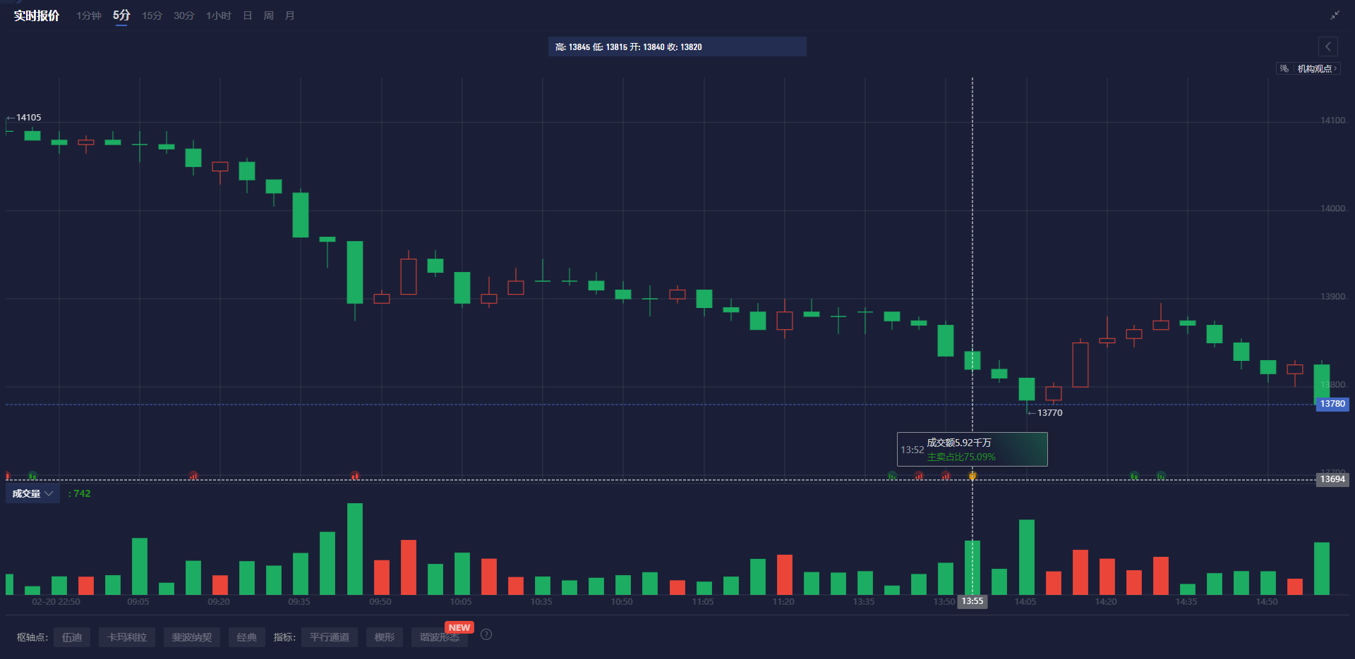 贝莱德扩大其在日本的养老金管理规模至170亿美元