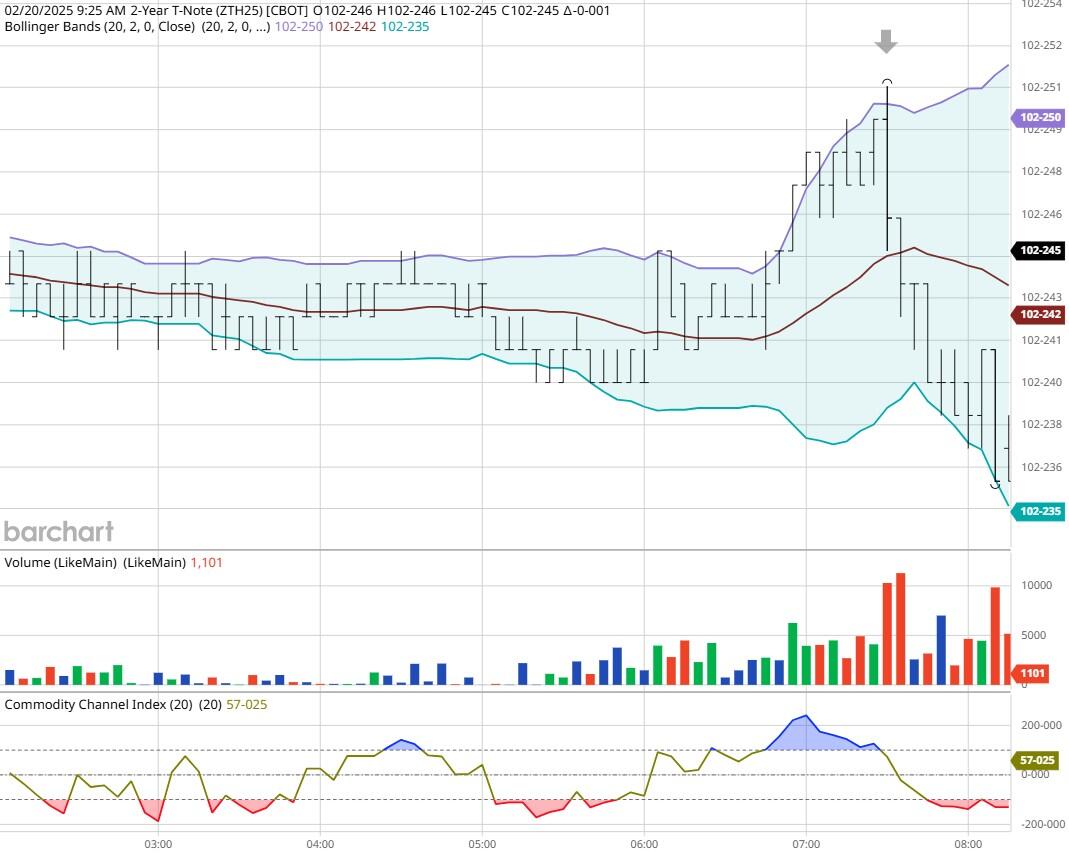 英伟达CFO:预计对中国的出货量将在数据中心业务营收中保持稳定,星际之门(Stargate)数据中心将使用Spectrum - X以太网技术。预计网络部门将在本财年第一季度恢复增长,毛利率将在本财年后期升至约70%。