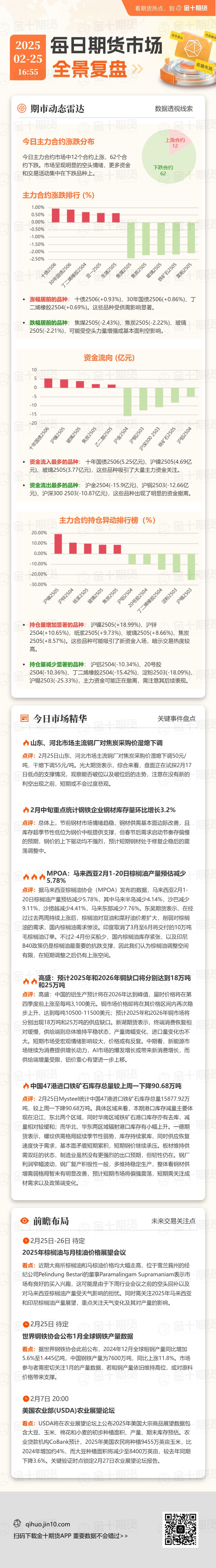 美联储博斯蒂克:尽管通胀依然高企,经济已显著改善