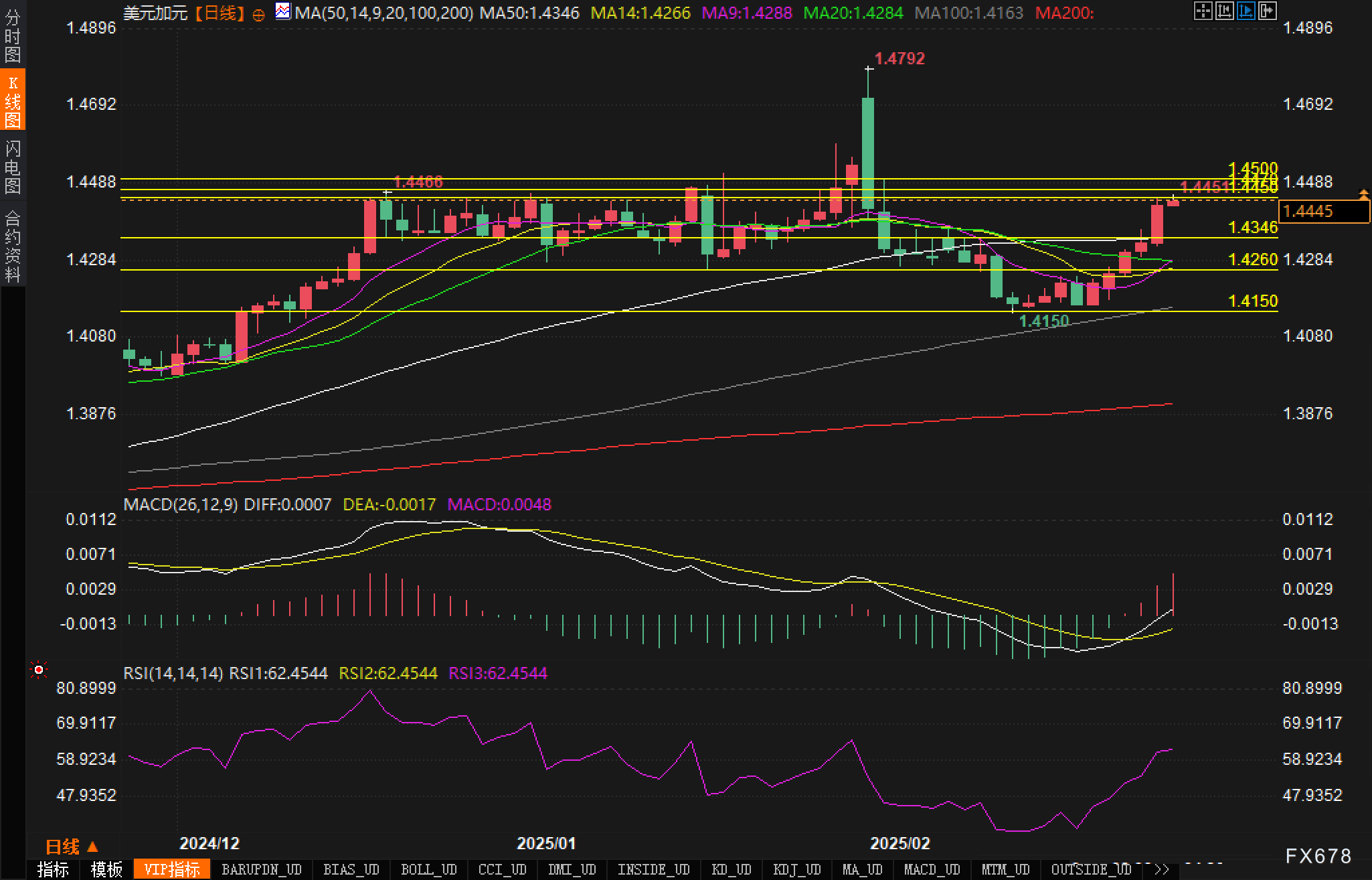 阿盟秘书长对以色列袭击叙利亚的强烈谴责