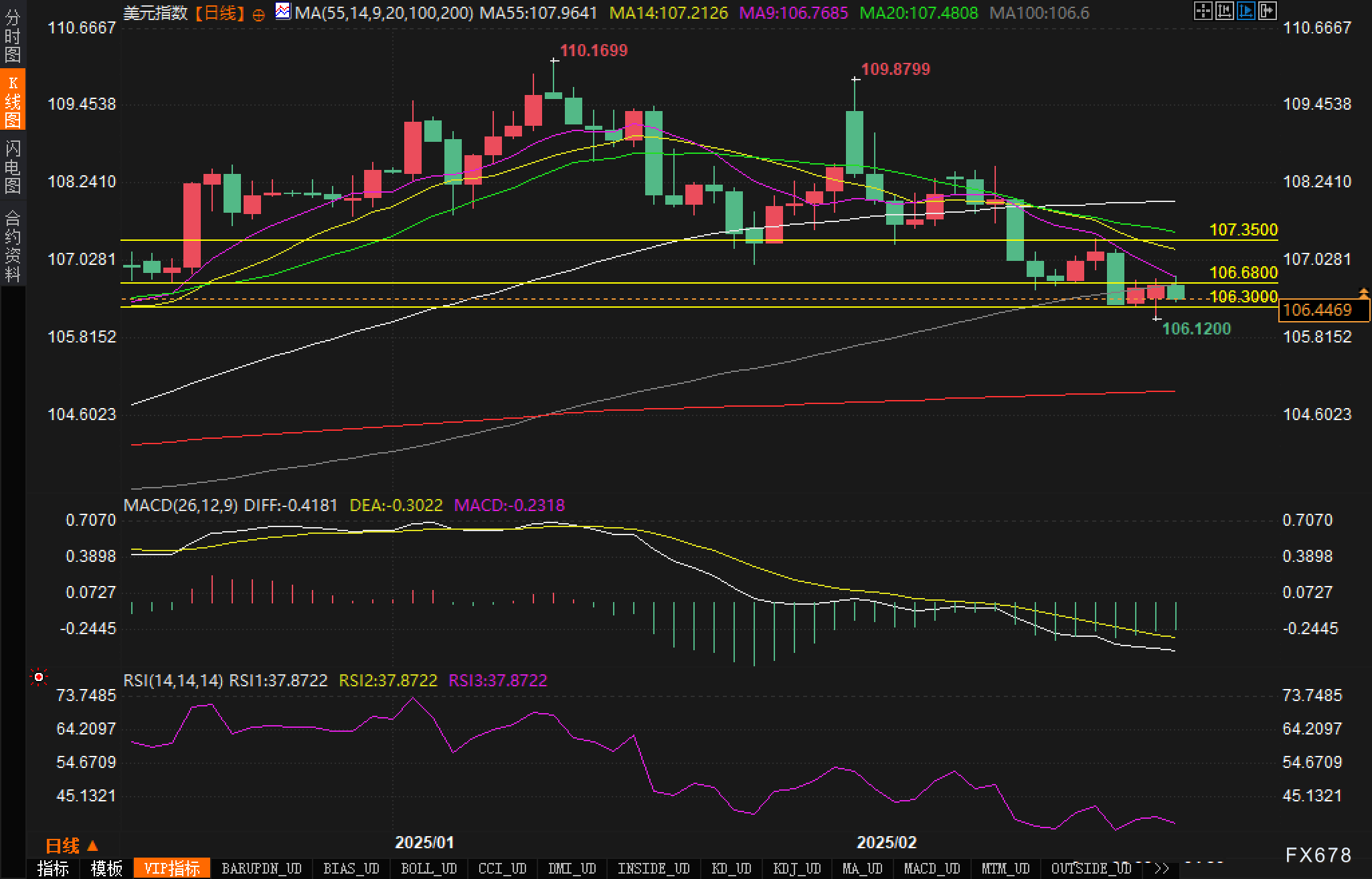 姚振华及宝能集团债务问题持续发酵,执行金额已超489亿