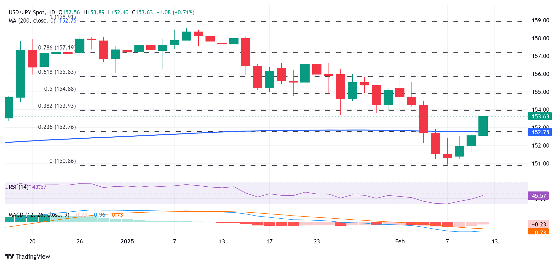 墨西哥参议院通过能源改革法案,私人投资迎来新机遇