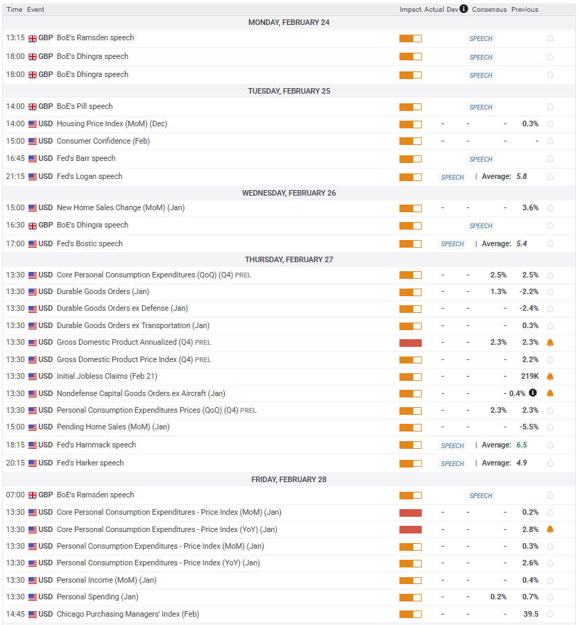 特朗普:不会对“金卡”施加太多限制。